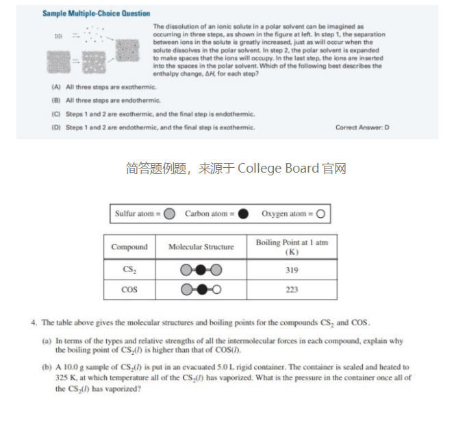 AP化学考试